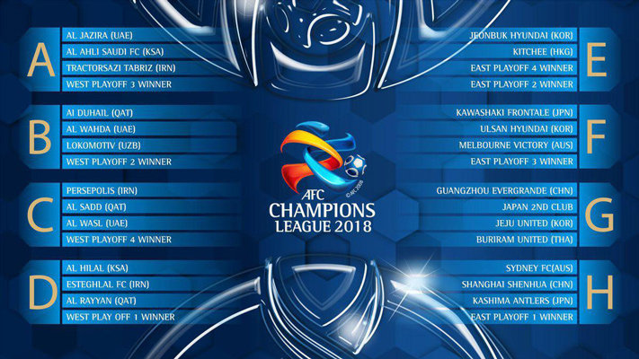 acl champions league 2019