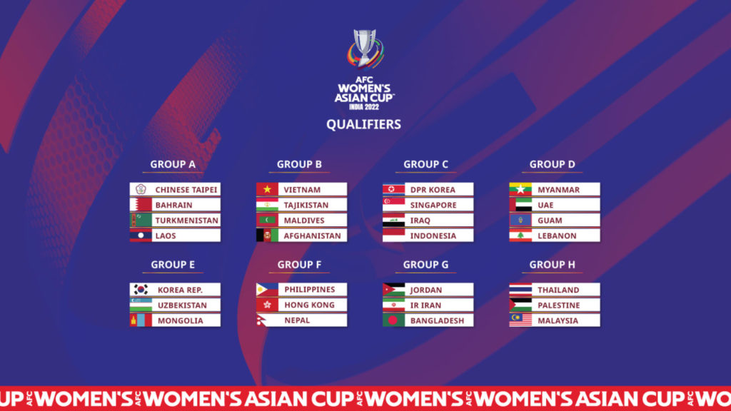 AFC draws qualification groups for expanded Women's Asian Cup India ...