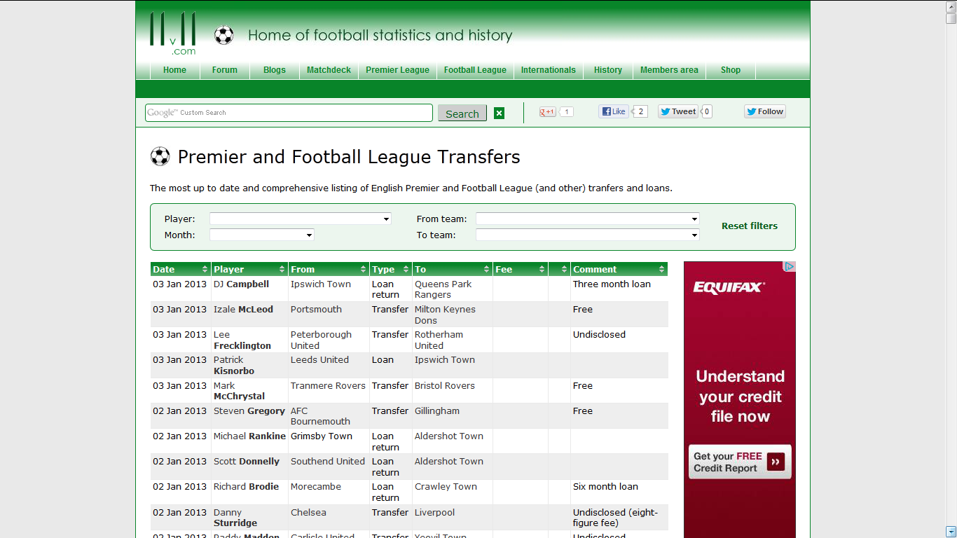 footballtransfers