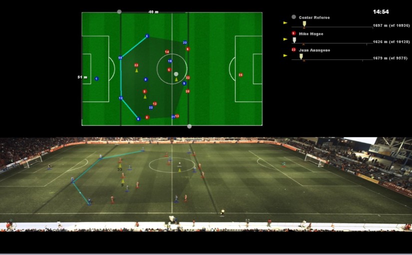 Match Analysis Mambo Studio 5 1 with K2 Video and TrueView Visualizations