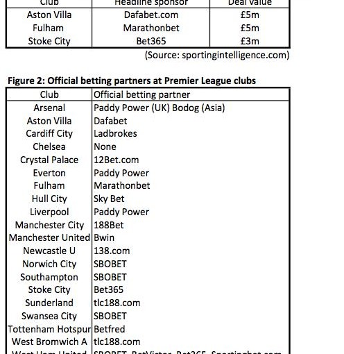 IWFplbettingpartners copy