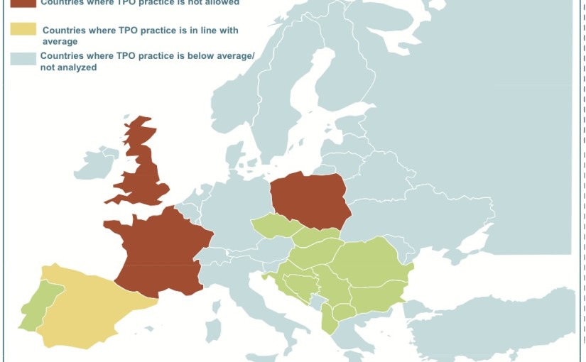 TPOheatmap