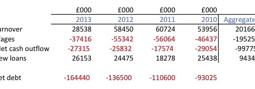 IWFboltoncollapsetable130114