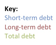 IWFspanishfootballdebts020114ii