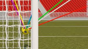 Hawkeye goal-line technology