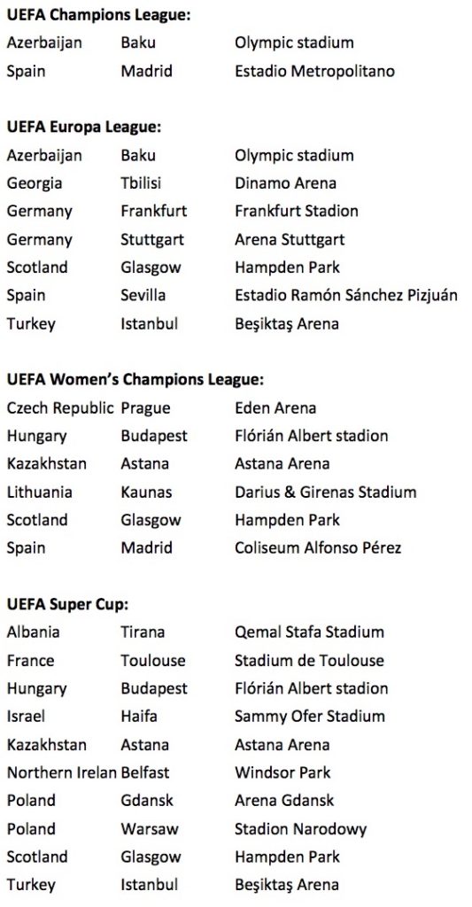 UEFA bidders copy
