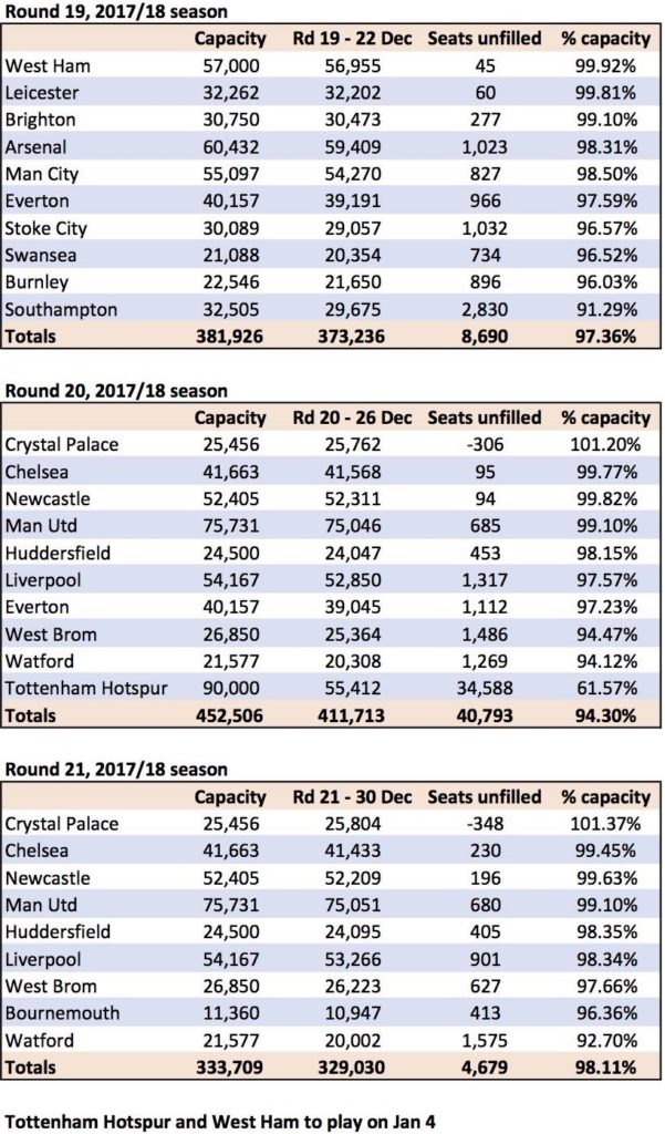 Rd19-21 copy