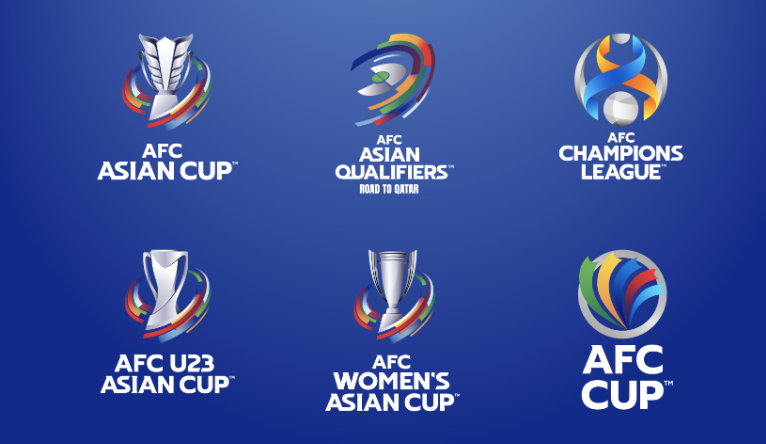 Cup afc AFC Asian