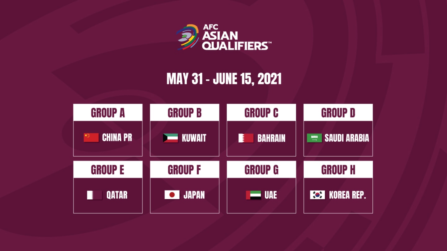 Cup 2022 asian qualifiers Asian Cup