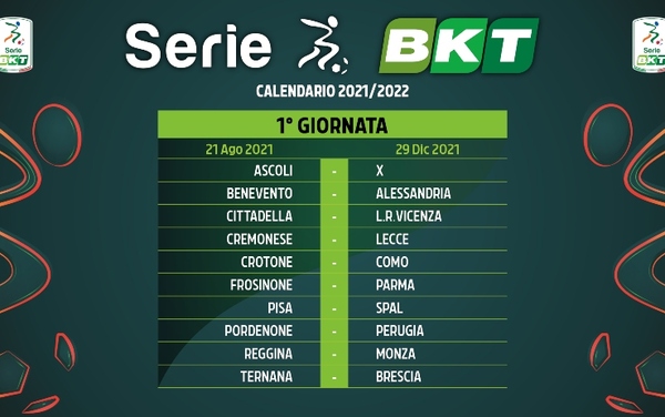 Serie B: Benevento and SPAL relegated - Football Italia