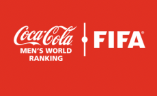 Fifa World Rankings September 2021