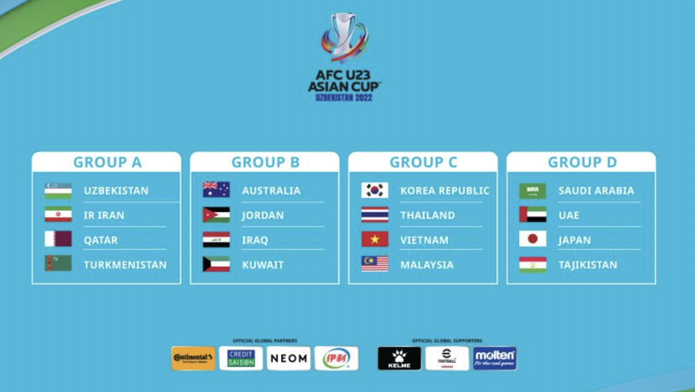 Afc cup u23