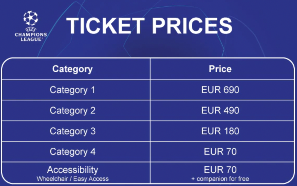 UEFA Champions League Final tickets: How to buy, prices and more  information