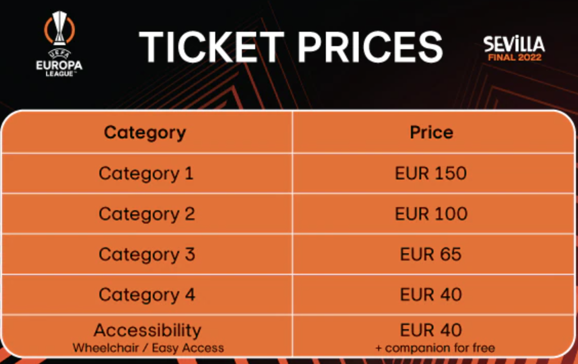 Europa league final tickets