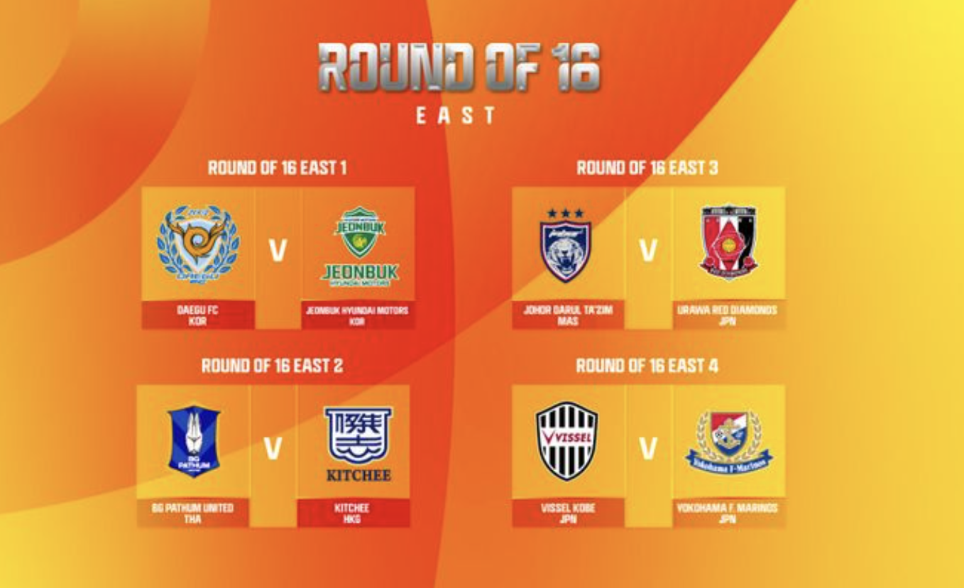 AFC Champions League reaches Round of 16 with new faces upsetting the