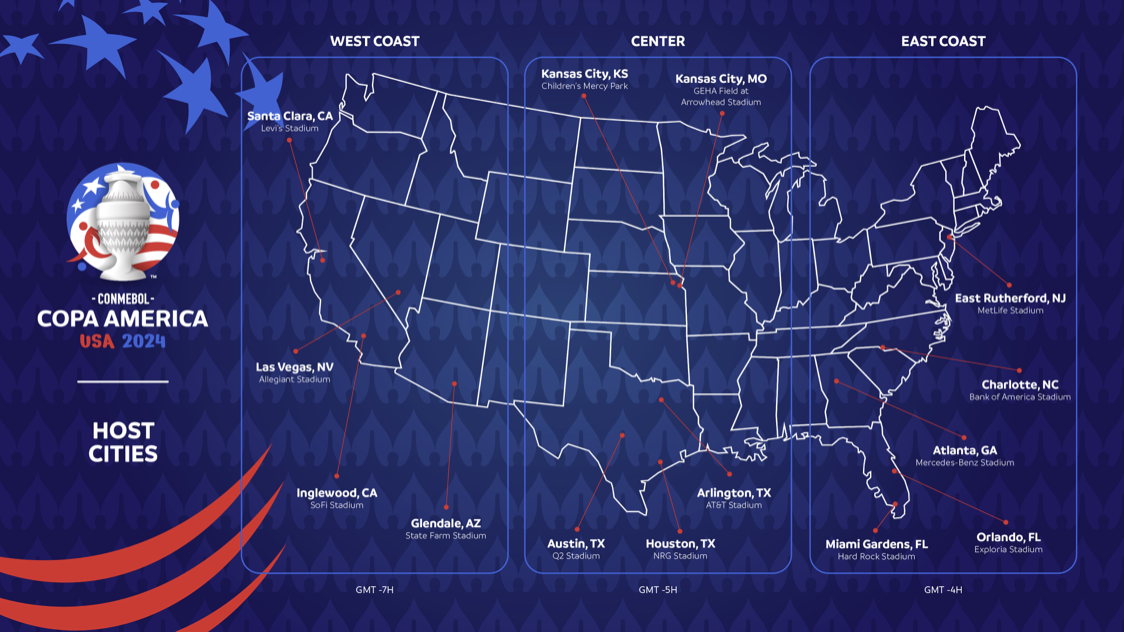 Groups drawn for Copa America 2024 in the US - Inside World Football